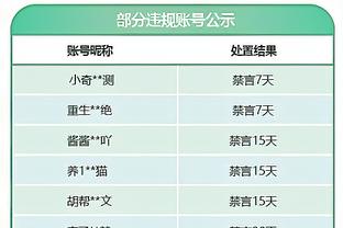 波杰姆斯基已成勇士本季最大惊喜 曾立志成为新版迪文岑佐